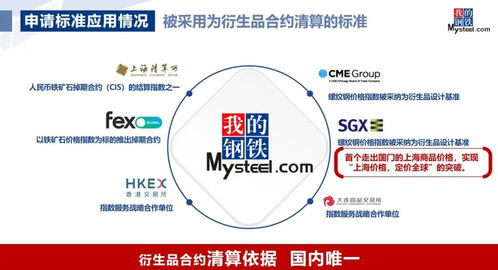 上海鋼聯 產業大數據助力實體企業數字化轉型升級 生產性互聯網服務平臺案例