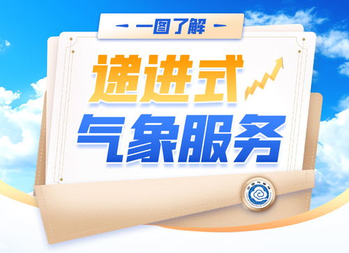 金融中介服務(wù)在氣象風(fēng)險(xiǎn)管理中的作用及中國氣象局的公共服務(wù)角色